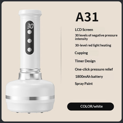 Multi-functional Home Heating And Health-care Cupping Device