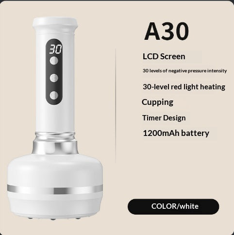 Multi-functional Home Heating And Health-care Cupping Device